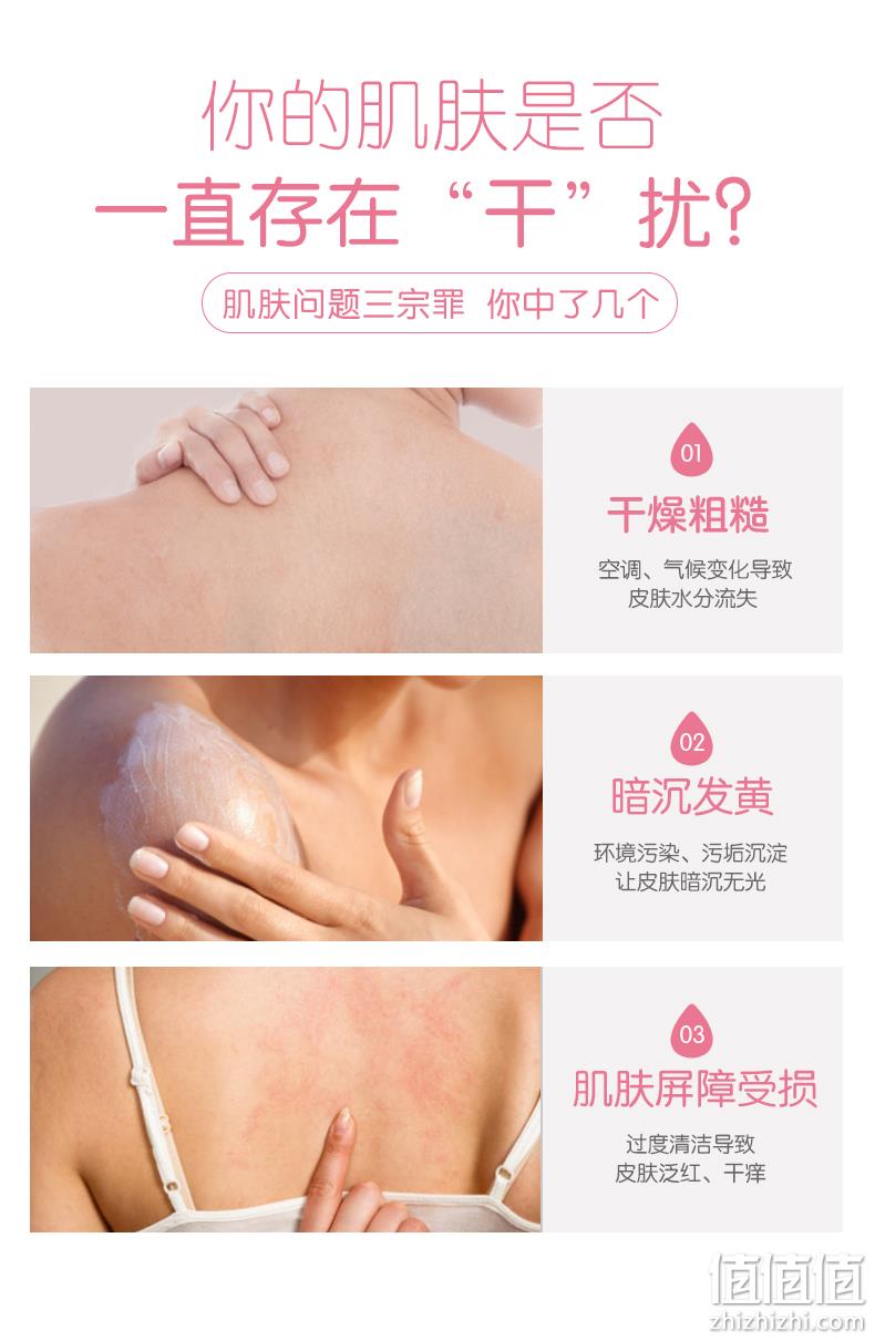 面膜级渗透,保湿嫩肤:200ml 强生 美肌恒日水嫩润肤乳 券后19.9元包邮 值值值-买手聚集的地方