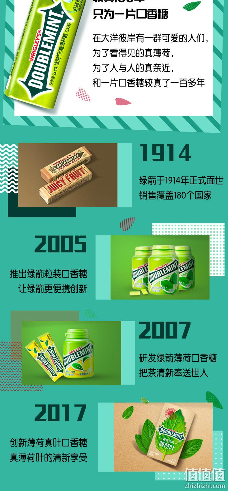 铁盒便携，清新口气不含糖：绿箭 薄荷糖35粒x3盒+随机口味20粒x3盒 29.9元包邮 值值值-买手聚集的地方