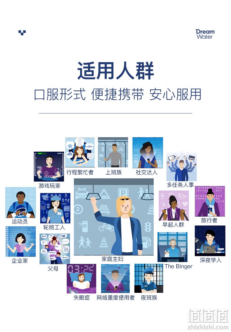 值哭！Dream Water 褪黑素GABA睡眠饮料助眠水 74ml/瓶 9.9元包邮（官网27美元/12支不包邮） 值值值-买手聚集的地方