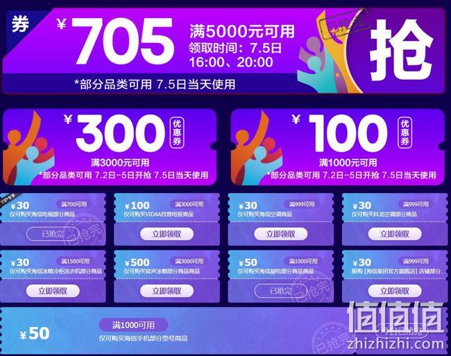 今日截止，京东 海信超级品牌日 限时大额优惠 整点限时抢满5000-705元大额神券，尖货5折限时抢 值值值-买手聚集的地方