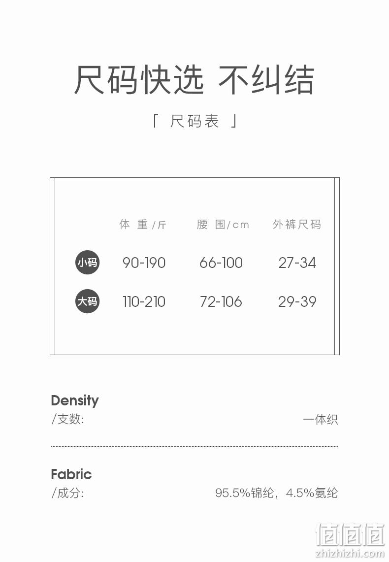 中华老字号，一体织高弹透气运动款：3条 古今 2021新款 男士 平角内裤 券后29.9元起包邮 值值值-买手聚集的地方