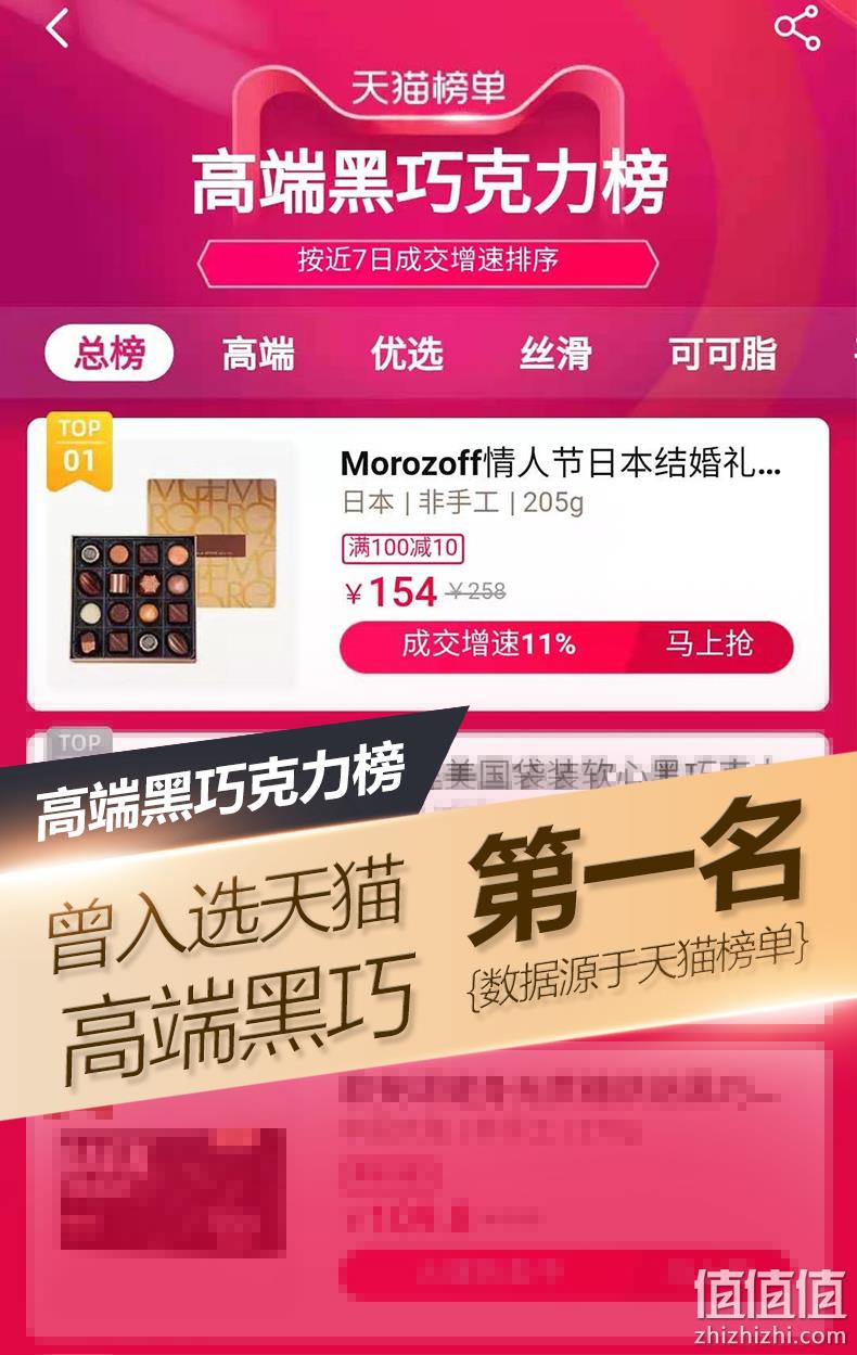 临期值哭！日本进口顶级伴手礼：32颗 Morozoff摩洛索夫 坚果巧克力礼盒 券后85元起包邮（之前推荐20粒就需122元） 值值值-买手聚集的地方
