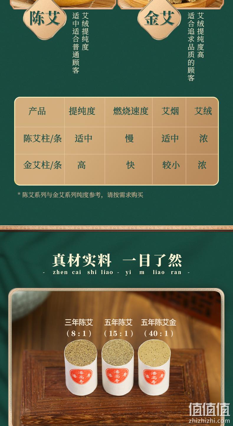 中华老字号,冬病夏治,安神助眠,祛风散寒:1盒 潘高寿 三年陈 随身艾柱 16元包邮 值值值-买手聚集的地方