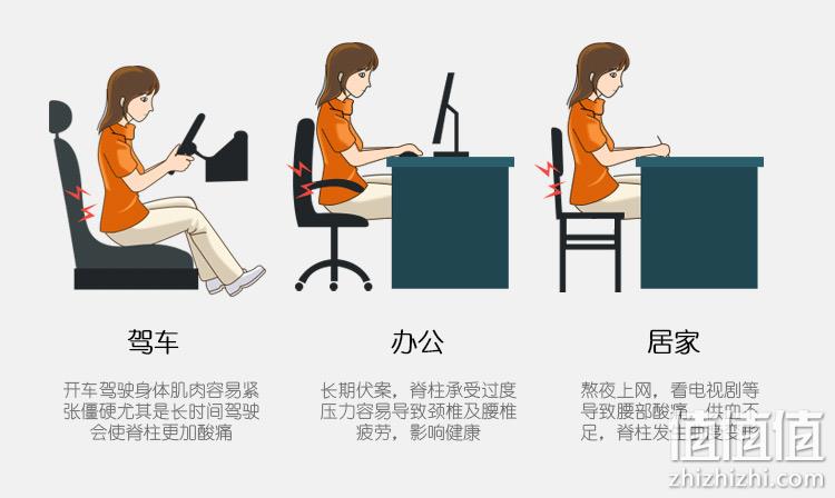 若飞 办公室腰枕 承托腰部久坐不累 券后39元包邮 值值值-买手聚集的地方