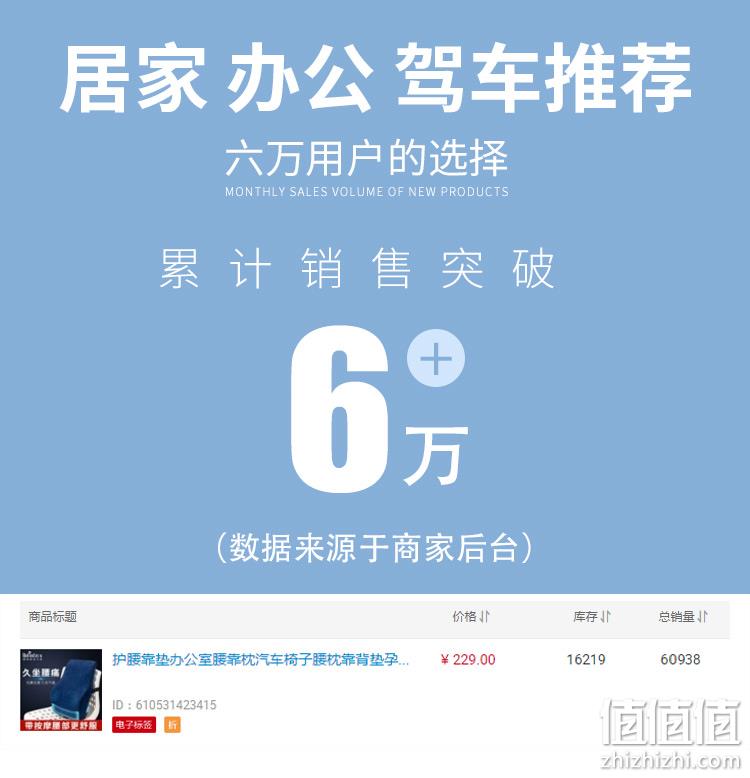 若飞 办公室腰枕 承托腰部久坐不累 券后39元包邮 值值值-买手聚集的地方