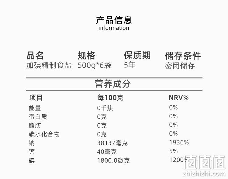 新低！云南盐业，白象牌 加碘精制食盐 500gx6袋 9.8元包邮 值值值-买手聚集的地方
