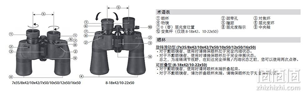 亚马逊销冠!Nikon尼康 Aculon A211 8x42双筒望远镜 黑色 687元直邮到手 值值值-买手聚集的地方