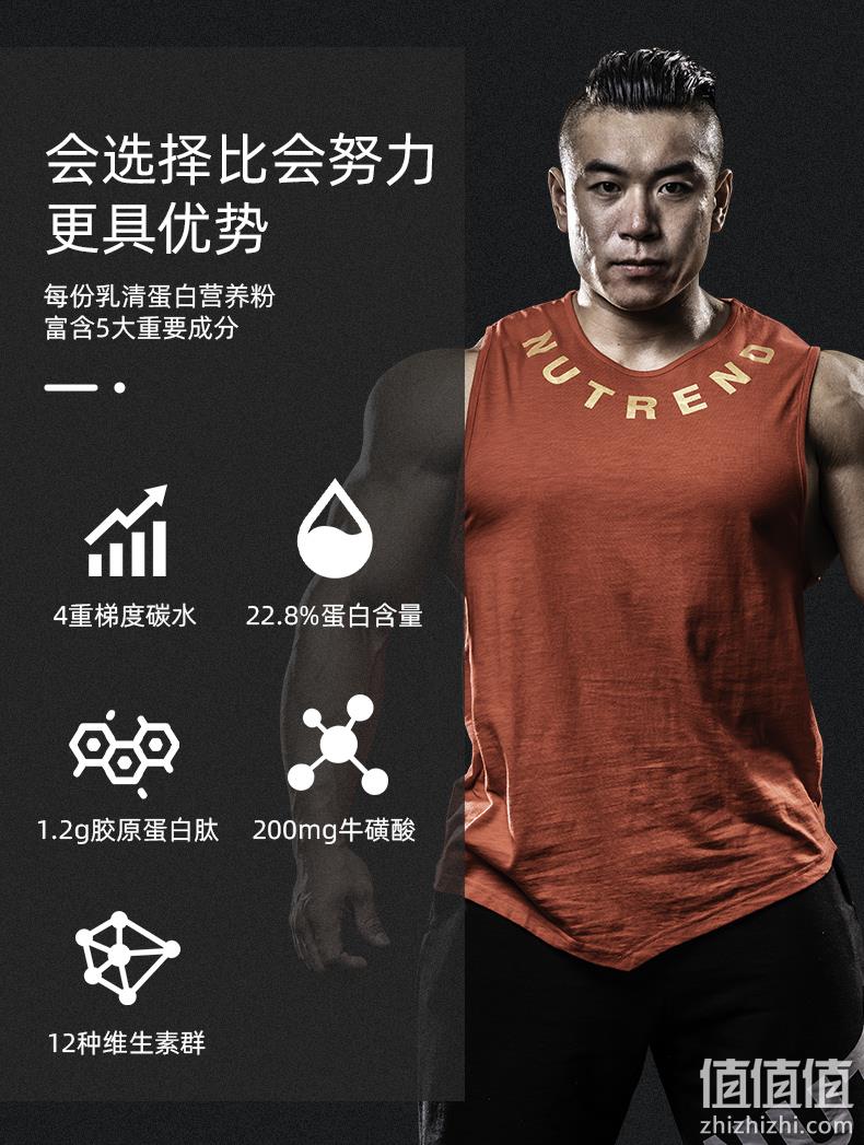 捷克奥委会指定官方合作伙伴：3.6磅x2件 Nutrend诺特兰德 TG 增肌粉 拍2件199元包邮，赠支链氨基酸+摇摇杯 值值值-买手聚集的地方