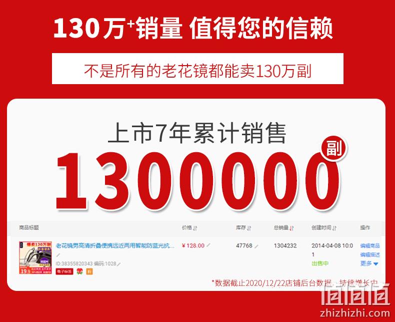 限今日！远近两用可折叠：故乡月 男女 超轻防蓝光老花镜 券后14.9元起包邮 值值值-买手聚集的地方