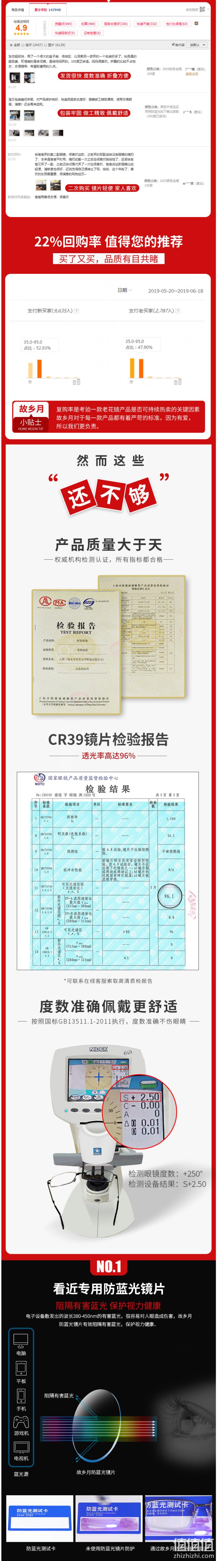 限今日！远近两用可折叠：故乡月 男女 超轻防蓝光老花镜 券后14.9元起包邮 值值值-买手聚集的地方