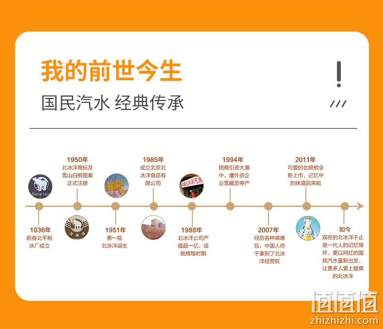 老北京汽水 北冰洋 桔汁汽水 280mlx12瓶 券后39.9元包邮 值值值-买手聚集的地方