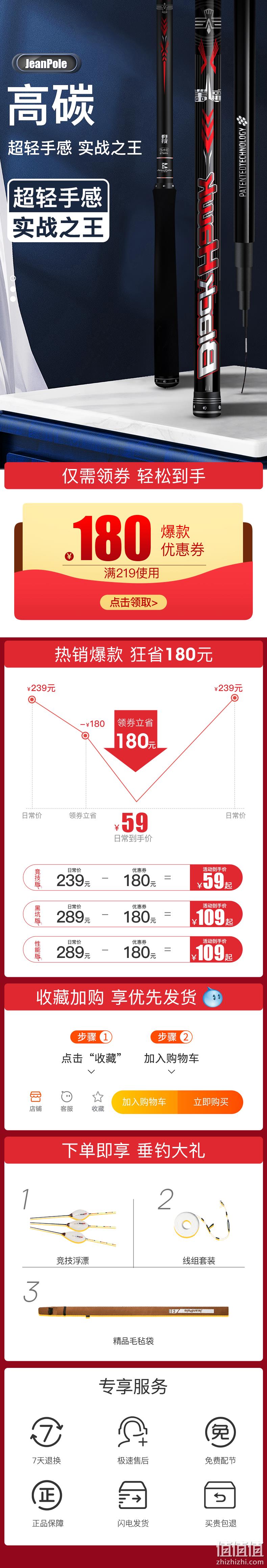 JeanPole 让保罗 2.7米黑鹰竞技版 5H强硬28调超轻硬台钓竿 54元包邮 值值值-买手聚集的地方