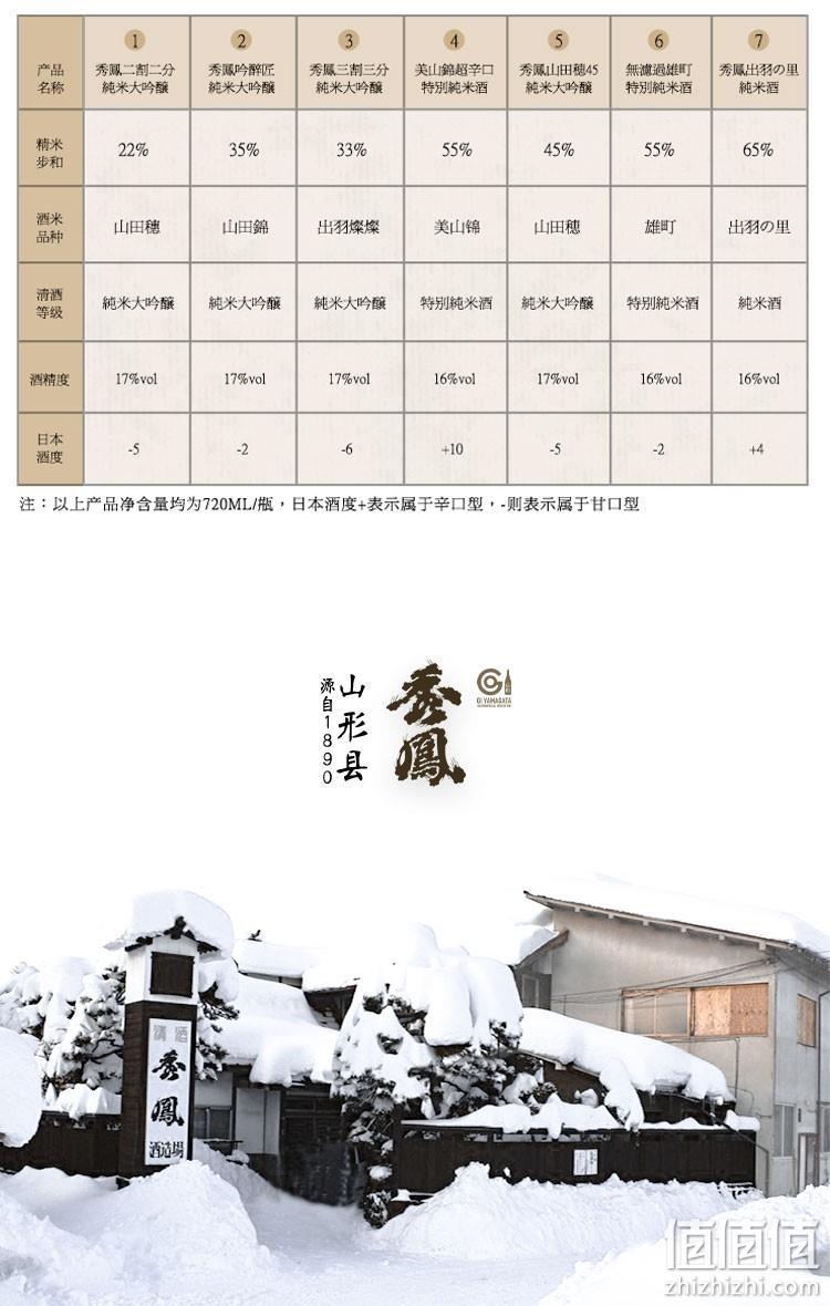 日本进口，与十四代齐名：720ml 秀凤 二割二分纯米大吟酿 538元包邮，赠酒具一套 值值值-买手聚集的地方