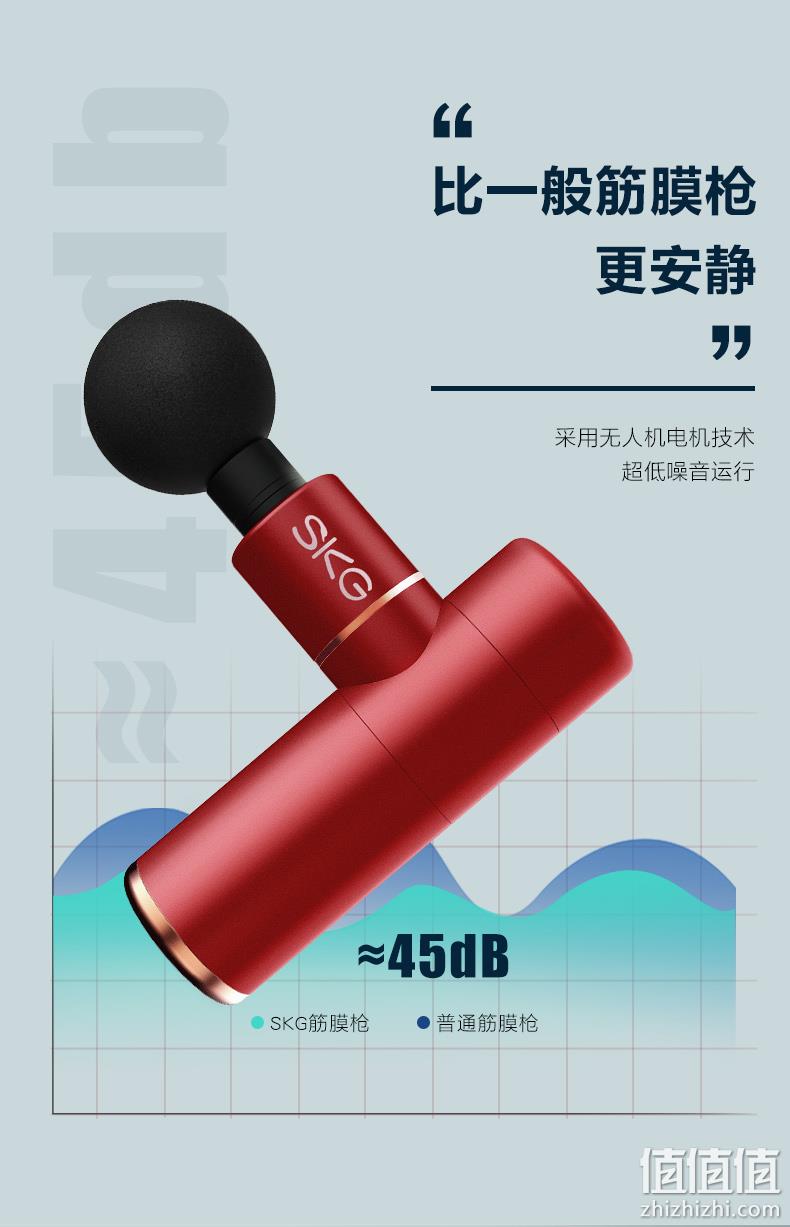 3200转/分钟高频高强击打，深层放松肌肉：SKG 迷你筋膜枪 699元包邮，3期免息 值值值-买手聚集的地方