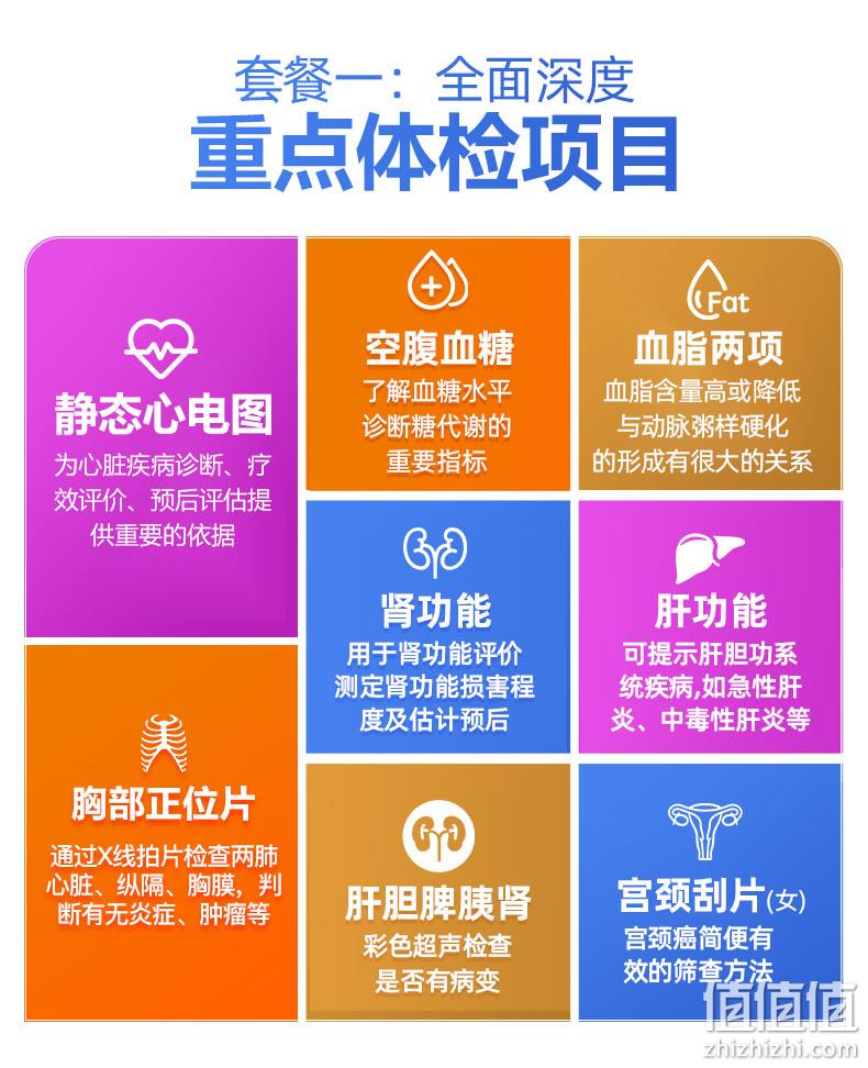 好价再来，上市企业，全国通用：美年大健康 全面贵宾体检套餐 券后338元到手 值值值-买手聚集的地方