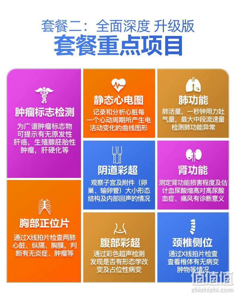 好价再来，上市企业，全国通用：美年大健康 全面贵宾体检套餐 券后338元到手 值值值-买手聚集的地方