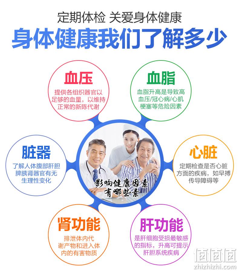 好价再来，上市企业，全国通用：美年大健康 全面贵宾体检套餐 券后338元到手 值值值-买手聚集的地方