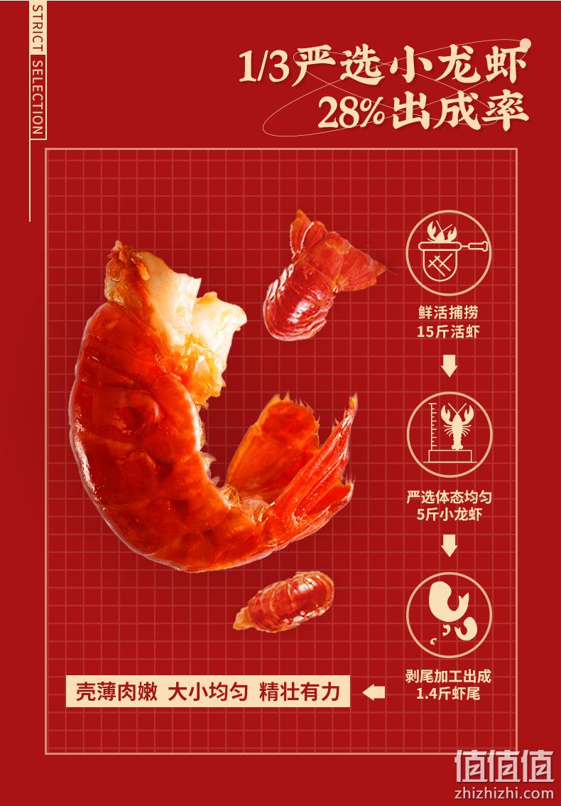 罗永浩直播爆卖2千万，4.9分高好评：250gx7盒 信良记 即食麻辣小龙虾尾 99.5元包邮顺丰冷链 值值值-买手聚集的地方