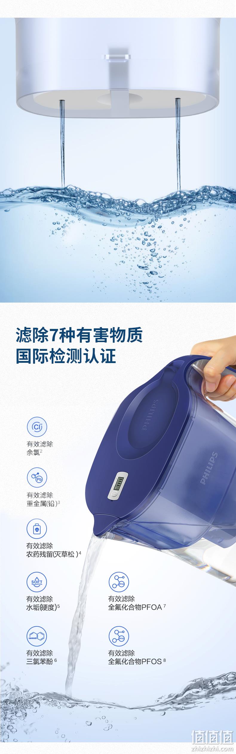 X-Guard专利滤芯，90%除水垢：飞利浦 过滤水壶4.2L+7只专家版滤芯 194元包邮 值值值-买手聚集的地方