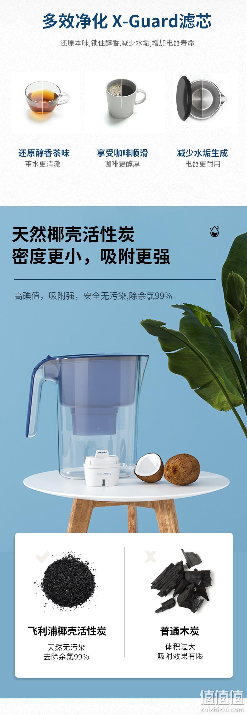 X-Guard专利滤芯，90%除水垢：飞利浦 过滤水壶4.2L+7只专家版滤芯 194元包邮 值值值-买手聚集的地方
