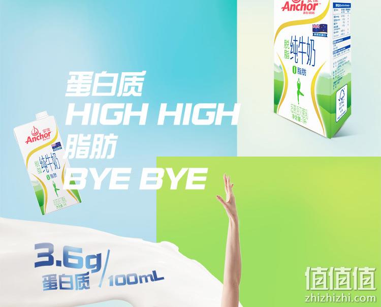 值哭！新西兰进口，京东超市发货：1Lx12盒x2箱 安佳 脱脂纯牛奶 拍2件138.6元包邮，折合5.77元/升 值值值-买手聚集的地方