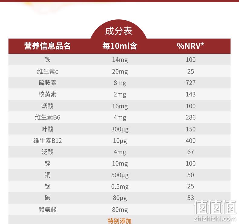 临期值哭！英国进口，浓缩双倍补铁：200mlx2件 Vitabiotics薇塔贝尔 补铁口服液 拍2件29.9元包邮（之前单件需38元） 值值值-买手聚集的地方