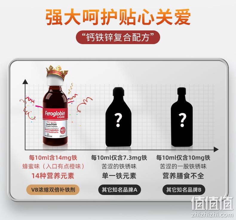 临期值哭！英国进口，浓缩双倍补铁：200mlx2件 Vitabiotics薇塔贝尔 补铁口服液 拍2件29.9元包邮（之前单件需38元） 值值值-买手聚集的地方