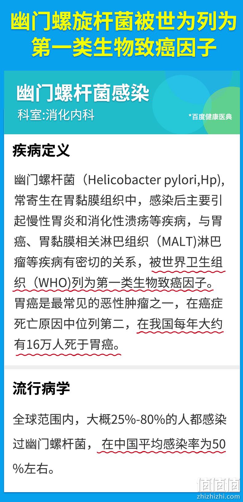 医院同款，肠胃问题早预防：安旭科 幽门螺旋杆菌检测试纸 1人份 券后10.9元起包邮顺丰 值值值-买手聚集的地方