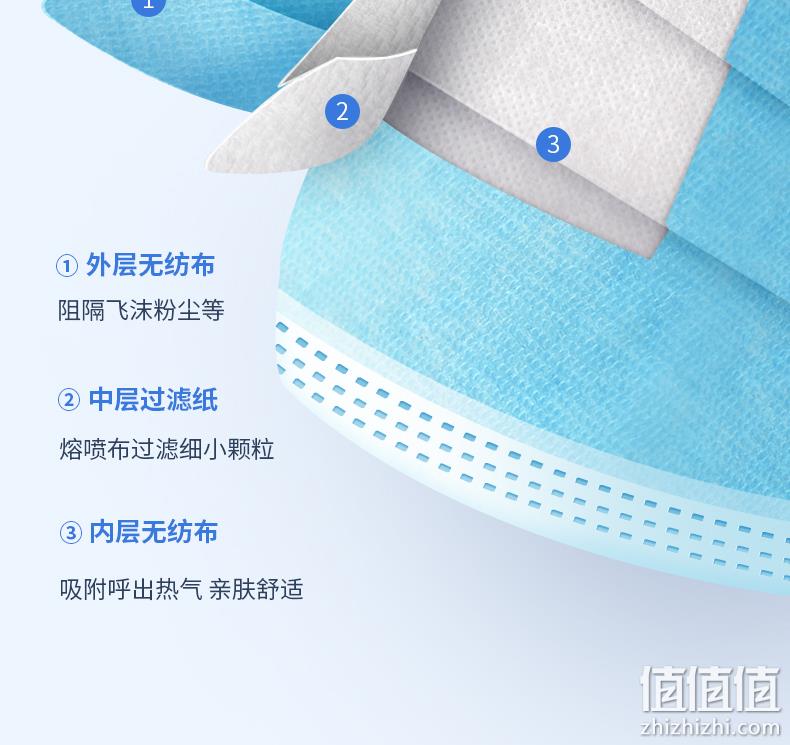 白菜价!100只 DR.ROOS袋鼠医生 一次性医用口罩 券后9.9元包邮(之前推荐13元) 值值值-买手聚集的地方