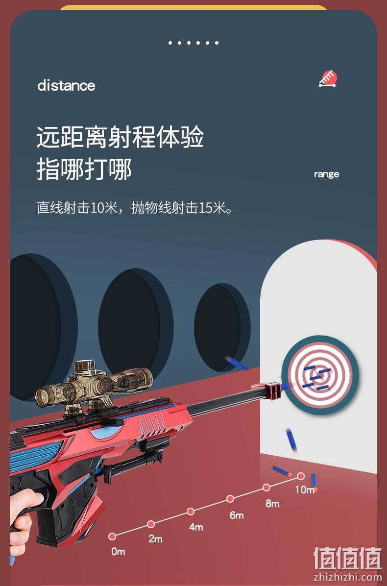 京东超市当日达：米佳 巴雷特狙击软弹枪 红色极光 10+6发软弹+回位标靶+护目镜 19元包邮 值值值-买手聚集的地方