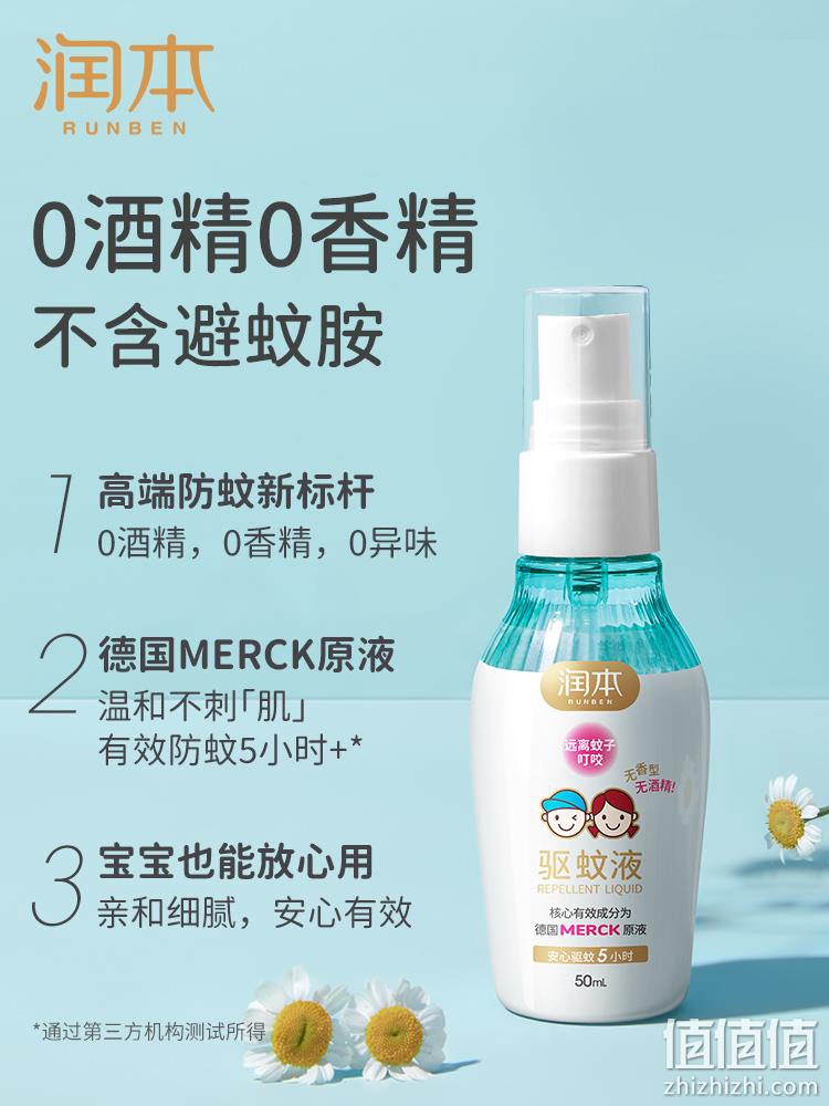 超大分量、德国MERCK原液！润本 婴幼儿户外便携防蚊喷雾 110ml 9.9元包邮 值值值-买手聚集的地方