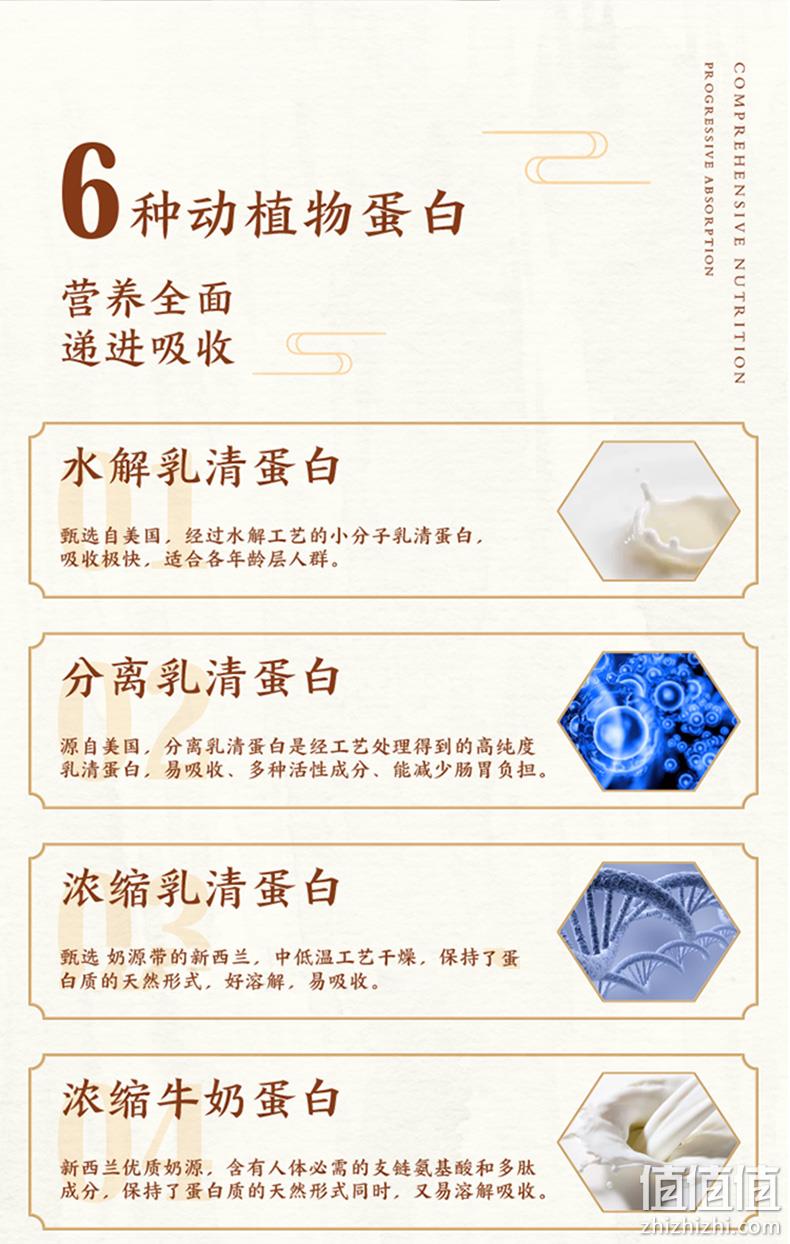 82%高含量，北京同仁堂 高钙蛋白粉礼盒 20条200g 29元包顺丰（药店598元） 值值值-买手聚集的地方