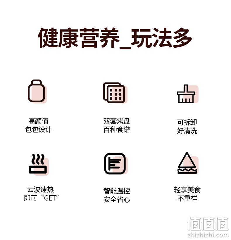 双面速热，3分钟做早餐：九阳 S-T1三明治早餐机 双重优惠59元包邮 值值值-买手聚集的地方