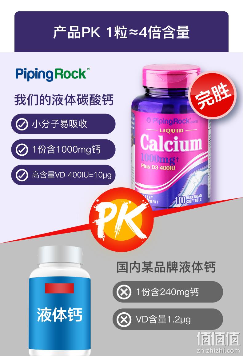 1粒不到2毛钱！值哭！美国进口：300粒x2件 朴诺 VD液体钙片量贩装 99元直邮到手 值值值-买手聚集的地方