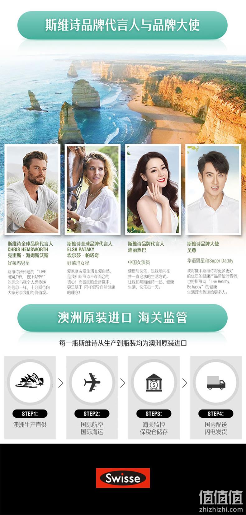 值哭！澳洲进口，助力赢在起跑线：60粒 Swisse 儿童益智DHA鱼肝油营养胶囊 双重优惠36元直邮到手（京东凑单折后95元/瓶） 值值值-买手聚集的地方