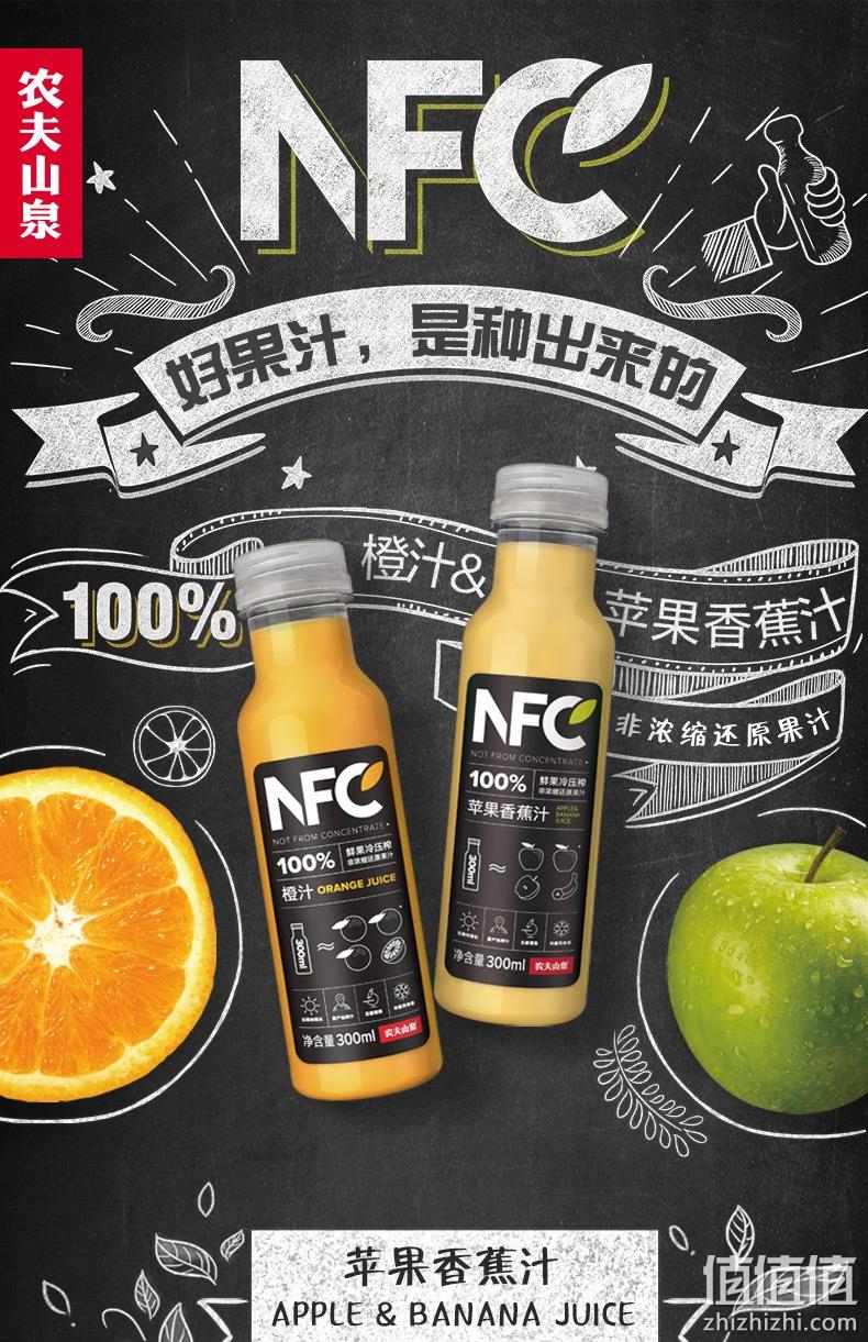 值哭！京东超市直送，限地区：300mlx24瓶 农夫山泉 NFC苹果香蕉果汁饮料 Plus拍2件券后132元包邮（之前推荐20瓶69.9元） 值值值-买手聚集的地方