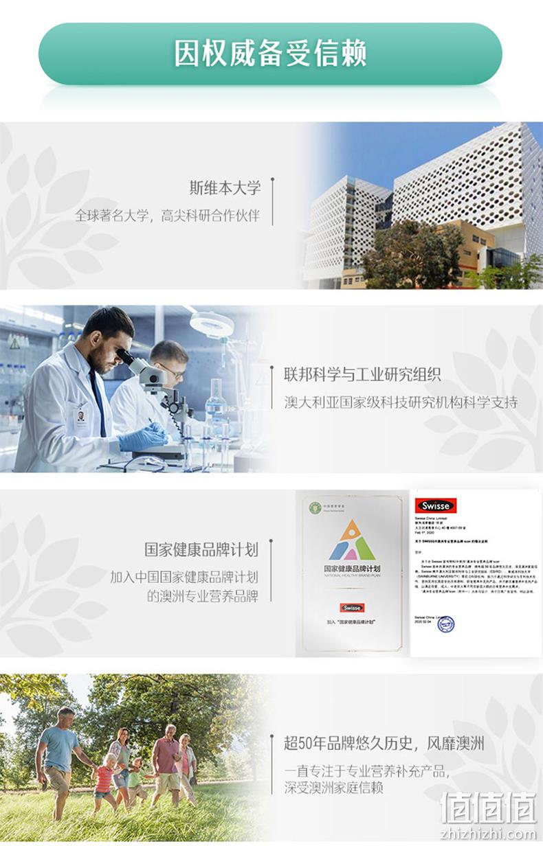 值哭！澳洲进口，助力赢在起跑线：60粒 Swisse 儿童益智DHA鱼肝油营养胶囊 双重优惠36元直邮到手（京东凑单折后95元/瓶） 值值值-买手聚集的地方