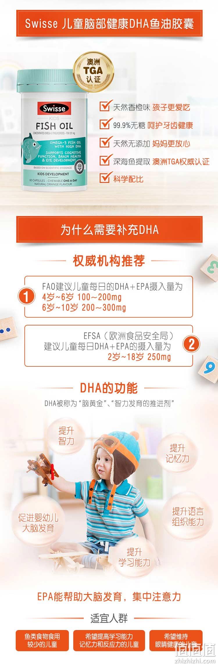 值哭！澳洲进口，助力赢在起跑线：60粒 Swisse 儿童益智DHA鱼肝油营养胶囊 双重优惠36元直邮到手（京东凑单折后95元/瓶） 值值值-买手聚集的地方