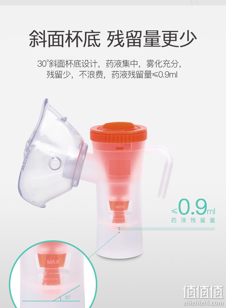 直降20元，医院同款，微米级雾化，速率可调：振海康 空气压缩雾化器 券后49元包邮（之前推荐69元） 值值值-买手聚集的地方
