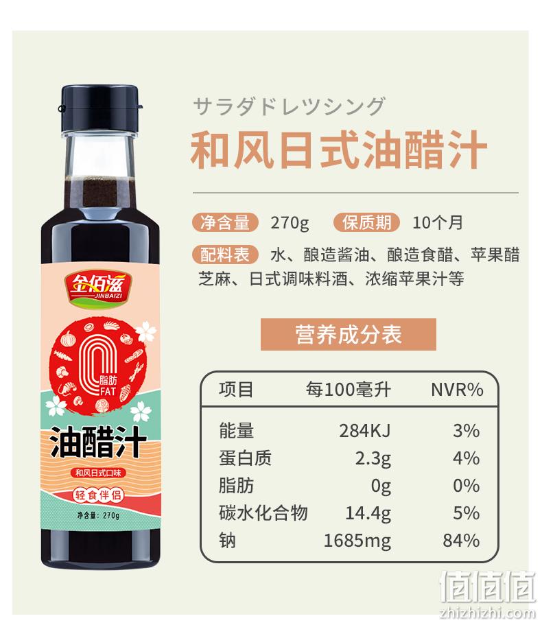 金佰滋 0脂油醋汁270g 多口味 5.1元包邮 值值值-买手聚集的地方