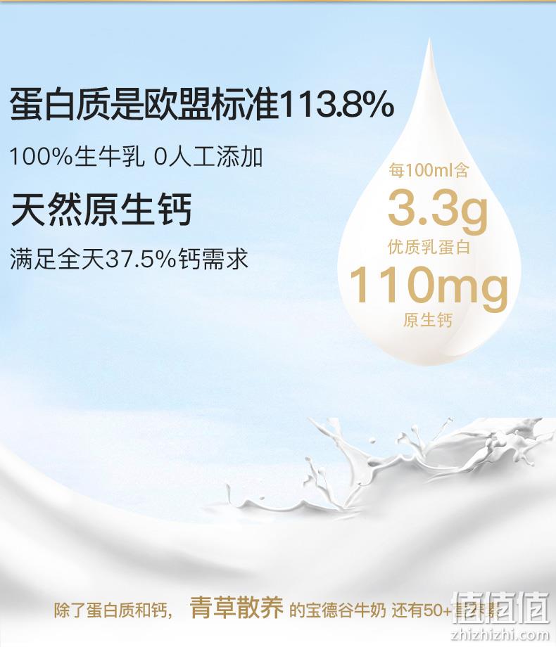 澳洲进口，宝德谷 全脂牛奶 250mlx24盒 49.9元包邮 值值值-买手聚集的地方