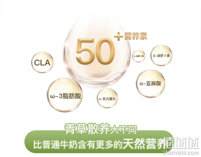 澳洲进口，宝德谷 全脂牛奶 250mlx24盒 49.9元包邮 值值值-买手聚集的地方