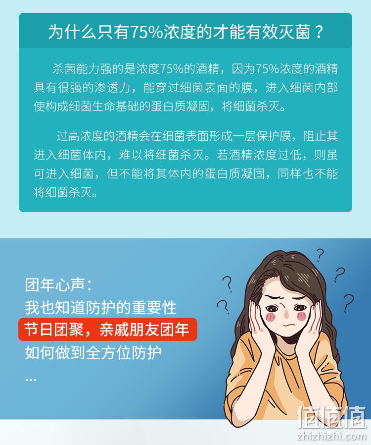 央企出品，500mlx2件 史达立 75%酒精免洗洗手液 14.9元包邮 值值值-买手聚集的地方