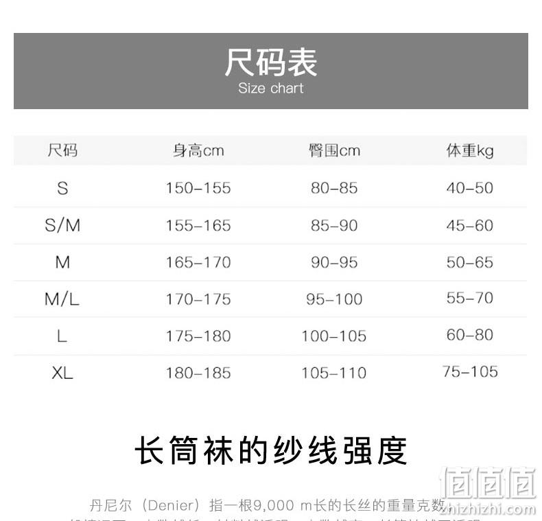 丝袜界的爱马仕,2倍差价:德国Falke Shelina 12D超薄透明光滑连裤袜丝袜 40027 Prime凑单直邮到手68.9元(天猫券后149元/条) 值值值-买手聚集的地方