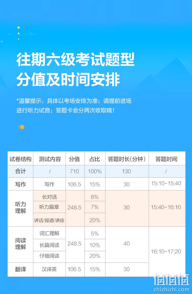 含今年6月真题：《2021星火英语六级真题详解+标准模拟》 券后16.8元包邮 值值值-买手聚集的地方