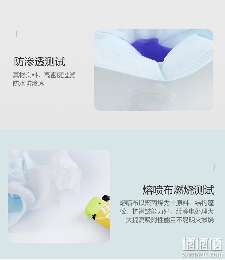 新低!100只 耐斯安 三层含熔喷布一次性防护口罩 12.8元包邮 值值值-买手聚集的地方
