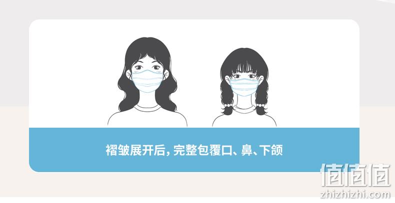 新低!100只 耐斯安 三层含熔喷布一次性防护口罩 12.8元包邮 值值值-买手聚集的地方