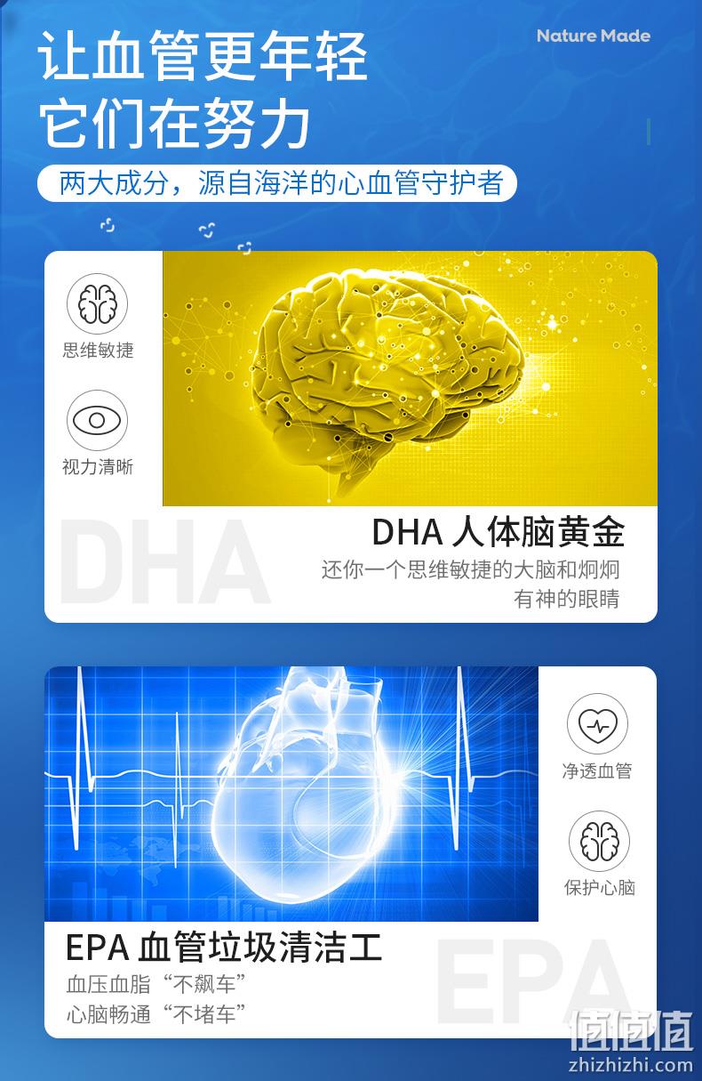 美国进口,保护心血管:220粒x2瓶 Nature Made天维美 Omega-3深海鱼油软胶囊 119元直邮到手 值值值-买手聚集的地方