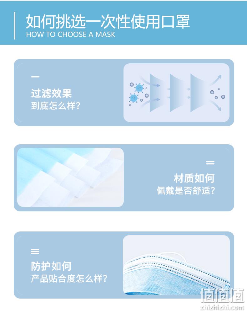 新低!100只 耐斯安 三层含熔喷布一次性防护口罩 12.8元包邮 值值值-买手聚集的地方