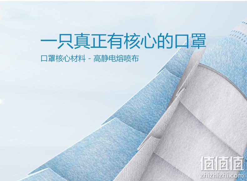 新低!100只 耐斯安 三层含熔喷布一次性防护口罩 12.8元包邮 值值值-买手聚集的地方